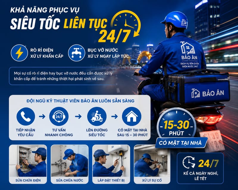dịch vụ sửa chữa siêu tốc 24/7