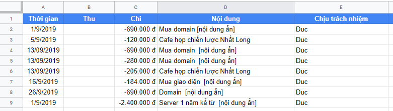 Workspace for all: hay việc Ứng dụng Google Sheet A-Z 12